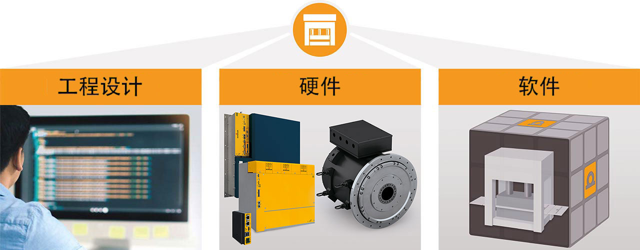 servopress drive solution