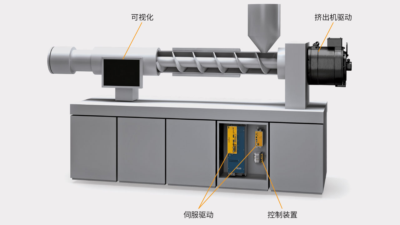 extrusion machine